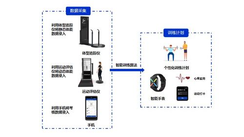 科技賦能，拓深助力 數字技術驅動消防救援隊伍智能化與數字化升級